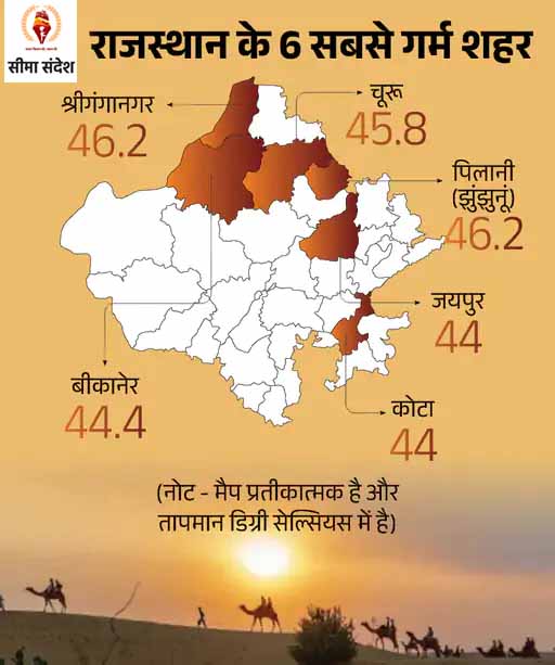 00 देश के सबसे गर्म शहरों में राजस्थान के 6 शहर