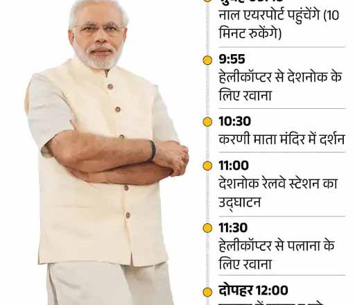 प्रधानमंत्री मोदी कल आएंगे बीकानेर,सेना के जवानों से मिल सकते