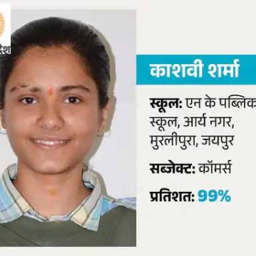 जयपुर की काशवी शर्मा के 12वीं कॉमर्स में 99.00%:आर्ट्स का 97.53, कॉमर्स का 99.25, साइंस का रिजल्ट 98.17% रहा